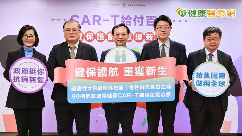 一旦復發就特別棘手？這種癌症治療一人...